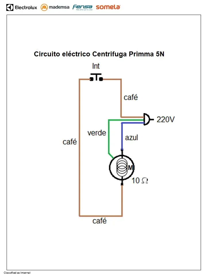 CENTRÍFUGA MADEMSA 5KG PRIMMA 5N CYCLONE CARE - Imagen 7